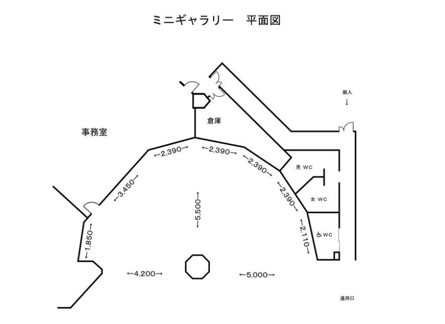 ミニギャラリー図解